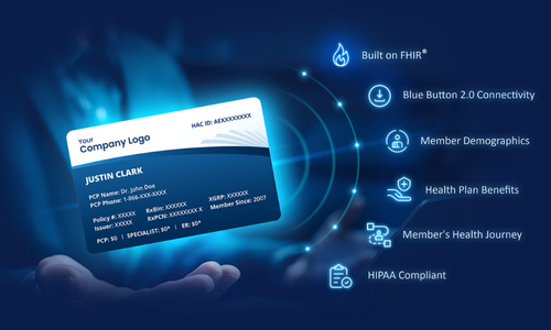 AaNeel Health Access Card